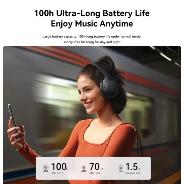 JR-JH2 ANC Wireless Headphones